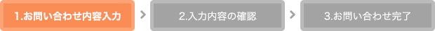 1.お問い合わせ内容入力 2.入力内容の確認 3.お問い合わせ完了